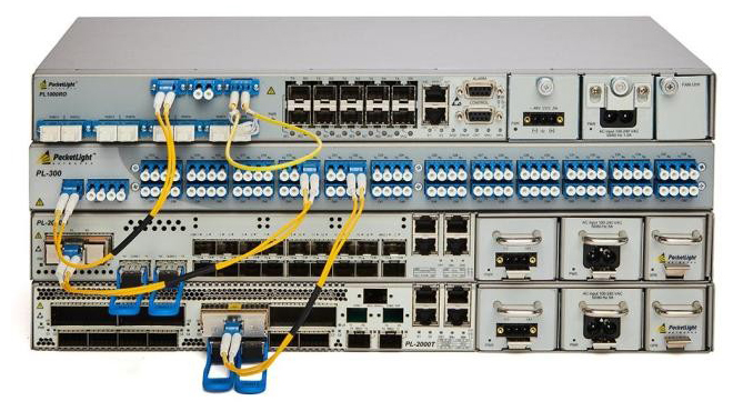 DWDM Technology